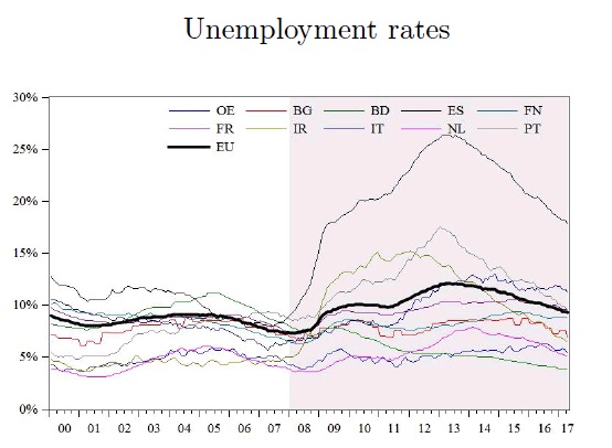 Figure_4b_Inflation_Dynamics.jpg